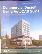 Commercial design using usato  Italia