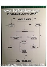 Funny problem solving for sale  UK