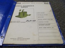 Clark hwp pallet for sale  Dubuque