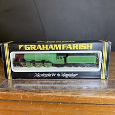 miniature steam locomotives for sale miniature steam locomotives for sale ACCRINGTON