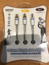 3.5mm mini jack for sale  GLOUCESTER