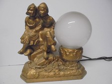 Vintage dutch boy for sale  Murphy