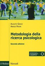 Metodologia della ricerca usato  Italia