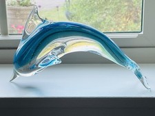 Turquoise blue clear for sale  Columbus Grove