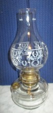 Antique vintage glass for sale  Philadelphia