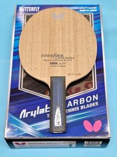 innerforce gebraucht kaufen innerforce gebraucht kaufen Klingenthal/Sa.
