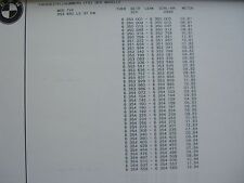 Werkstatthandbuch ersatzteil k gebraucht kaufen  Fruerlund,-Engelsby, Tastrup