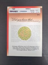 Perplex city card for sale  HAVANT