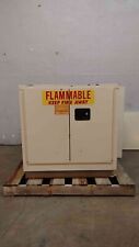 Flammable casework metal for sale  Shippensburg