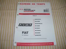 Bareme temps fiatmultipla d'occasion  Aigrefeuille-d'Aunis