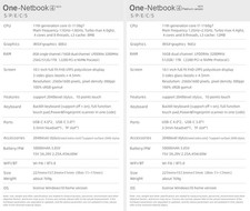 netbook 10 pollici usato  Napoli
