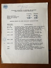 Vintage 1960s cold for sale  Angola