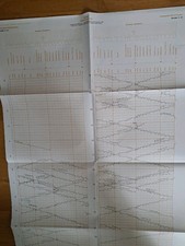 Bildfahrplan mittelschwabenbah gebraucht kaufen  Immenstadt i.Allgäu