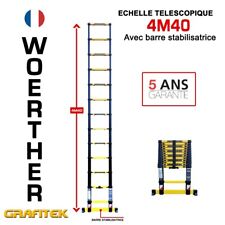 woerther d'occasion woerther d'occasion Nice-