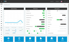 Teléfonos VoIP empresa/IP PBX segunda mano Teléfonos VoIP empresa/IP PBX segunda mano Embacar hacia Mexico