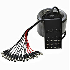 Sacb 12x4x100 channel for sale  Warrior