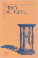 Idea del tempo usato  Verrua Po