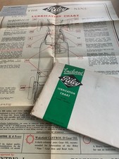 lubrication charts for sale lubrication charts for sale  DEAL