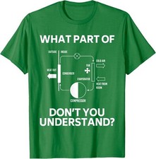 Part understand funny for sale  Amityville