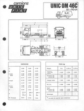 Camions unic fiat d'occasion  Les Bordes