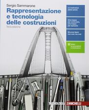 Rappresentazione tecnologia de usato  Fonte Nuova