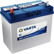 Batterie voiture varta d'occasion  Soliers
