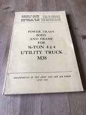 Power train body for sale  HASTINGS