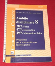 Concorsi cattedre ambito usato  Crevalcore