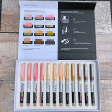 Karin pigment decobrush for sale  HASSOCKS