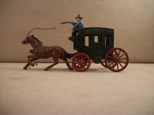 Vintage johillco metal for sale  Wildwood