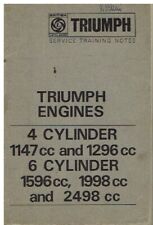 Triumph herald spitfire for sale  WORKSOP