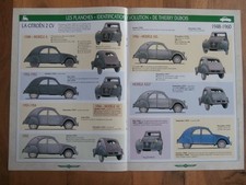 Usado, POSTER AUTO CITROËN 2CV / Identification-Evolution 1948-1960 comprar usado  Enviando para Brazil