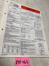 Fiche technique automobile d'occasion  Decize