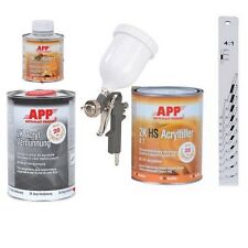Kit appret garnissant d'occasion  Issoire