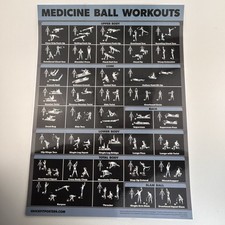 Quickfit medicine ball for sale  Pacolet
