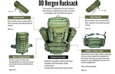 Hammock rucksack for sale  CANTERBURY