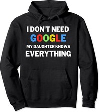 need google for sale need google for sale Amityville