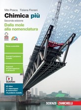 Chimica più dalla usato  Roma