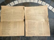 Wwii dec 1945 for sale  Ballston Spa