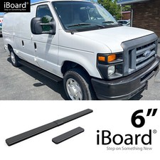 Iboard stainless steel for sale  USA