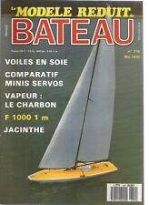 brasure d'occasion brasure d'occasion Expédié en Belgium