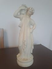 Parian ware figurine for sale  HORSHAM