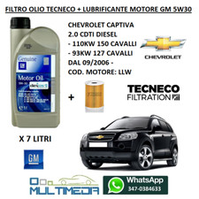 Filtro olio lubrificante usato  San Cassiano