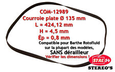 Courroie platine disque d'occasion  Nancy-