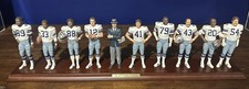 Dallas cowboys 1977 for sale  Greeneville