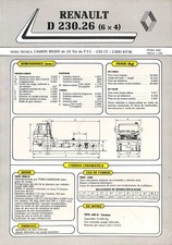 Renault 230 camion d'occasion  Les Bordes