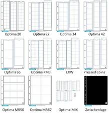 Leuchtturm ptima münzhüllen gebraucht kaufen  Nagold