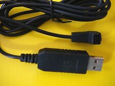 Interfaccia usb futaba usato  Spedire a Italy
