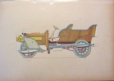 Debuts automobile planche d'occasion  Rueil-Malmaison
