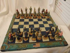 Hand painted union for sale  Highland
